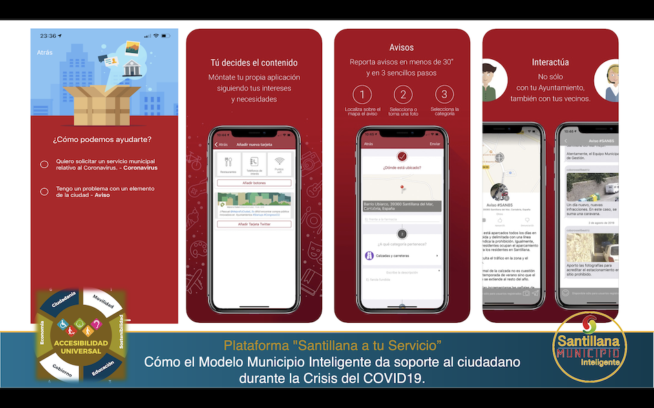 Como-el-Modelo-Municipio-Inteligente-da-soporte-al-ciudadano-durante-la-Crisis-del-COVID19-amio-ingenieros-santillana-del-mar-destino-turistico-inteligente-municipio-inteligente